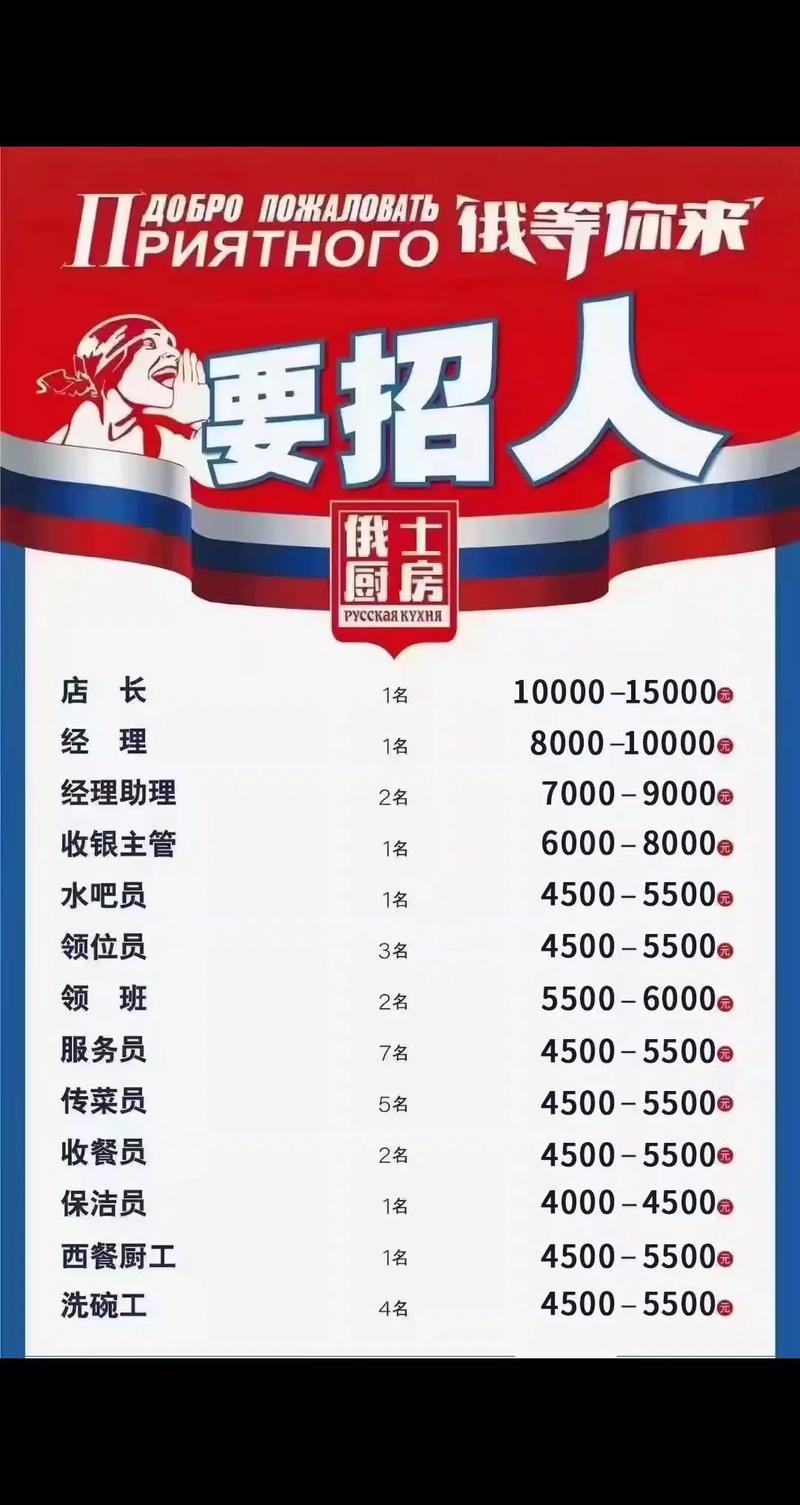 太原UR太原招聘招聘,具体岗位和要求是什么?-图1 太原UR太原招聘招聘,具体岗位和要求是什么?-图1