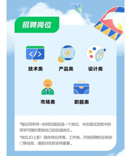广州腾讯公司招聘招聘,是重复还是另有深意?-图2 广州腾讯公司招聘招聘,是重复还是另有深意?-图2