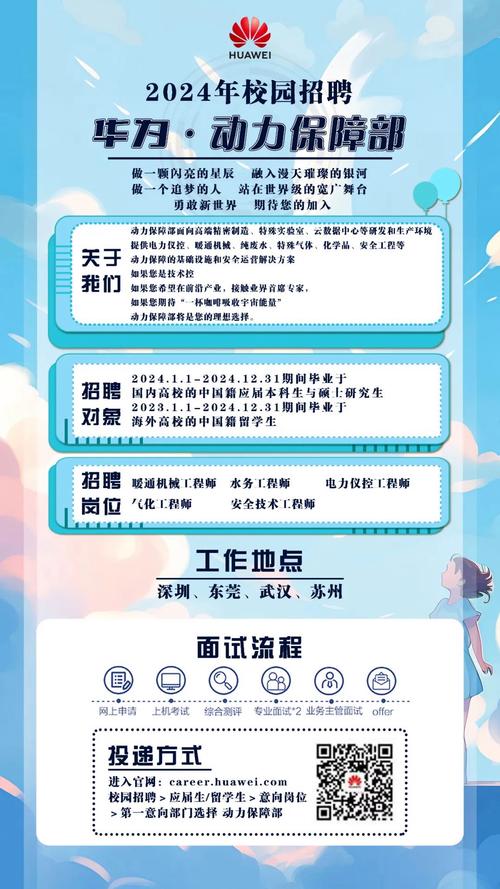 华为社招流程是怎样的?-图3 华为社招流程是怎样的?-图3