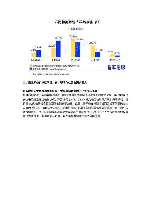 智联招聘招聘分析揭示哪些职场新趋势?-图1 智联招聘招聘分析揭示哪些职场新趋势?-图1