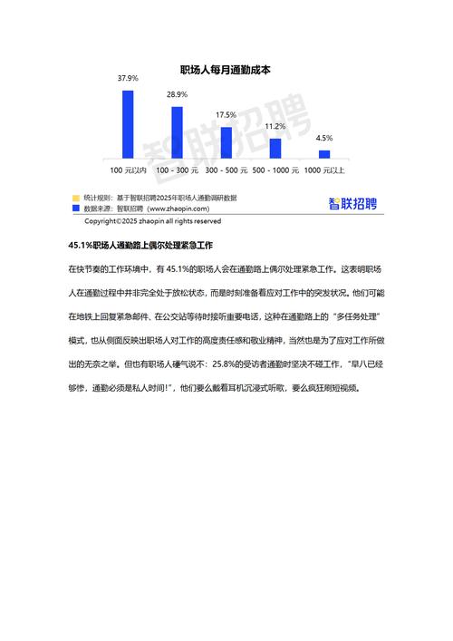 智联招聘招聘分析揭示哪些职场新趋势?-图2 智联招聘招聘分析揭示哪些职场新趋势?-图2