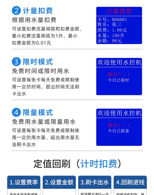 水密码靠什么营销策略快速打开市场？-图3