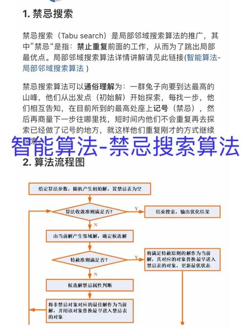 搜索结果好坏如何评判?-图2 搜索结果好坏如何评判?-图2