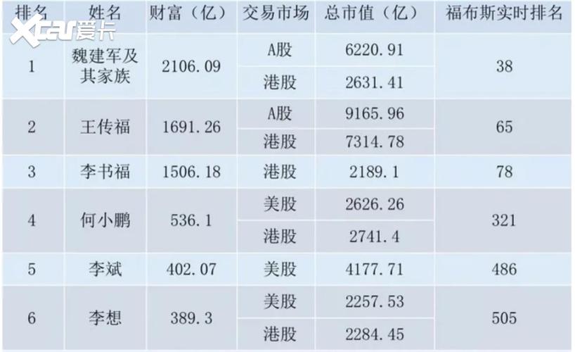上下游调控如何有效验证其关联性?-图2 上下游调控如何有效验证其关联性?-图2