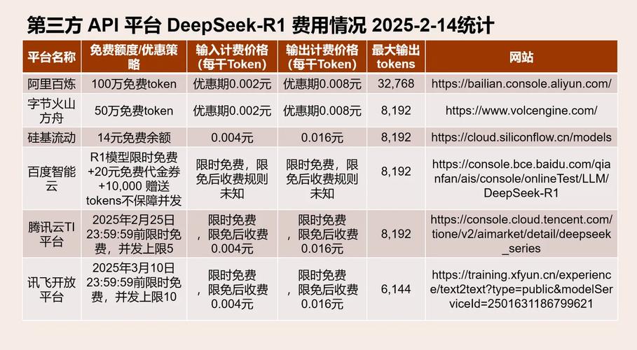 如何提升英语客户续费率关键点是什么?-图1 如何提升英语客户续费率关键点是什么?-图1