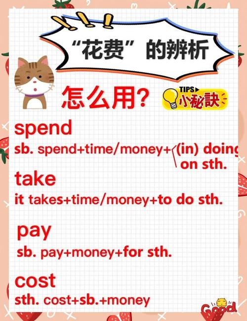 如何提升英语客户续费率关键点是什么?-图3 如何提升英语客户续费率关键点是什么?-图3