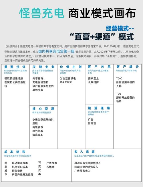 线上产品如何有效推广运营?-图3 线上产品如何有效推广运营?-图3