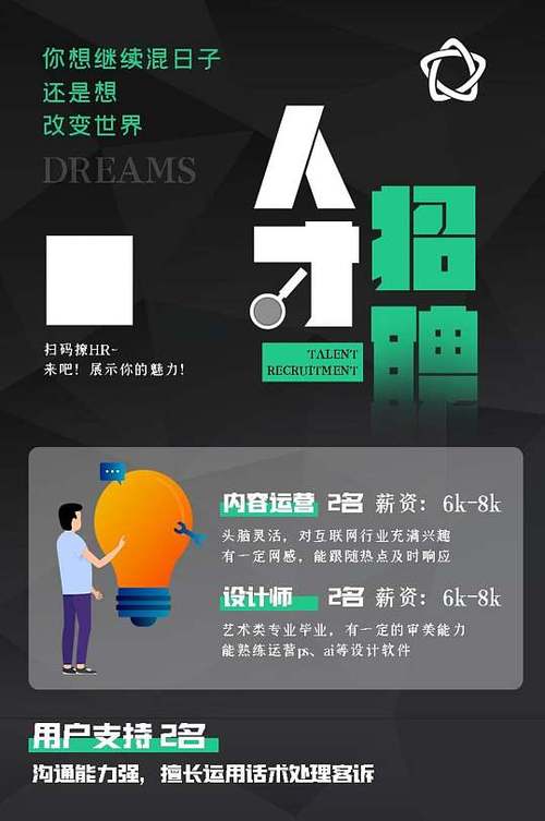 微信编辑器H5招聘,为何要招?-图2 微信编辑器H5招聘,为何要招?-图2