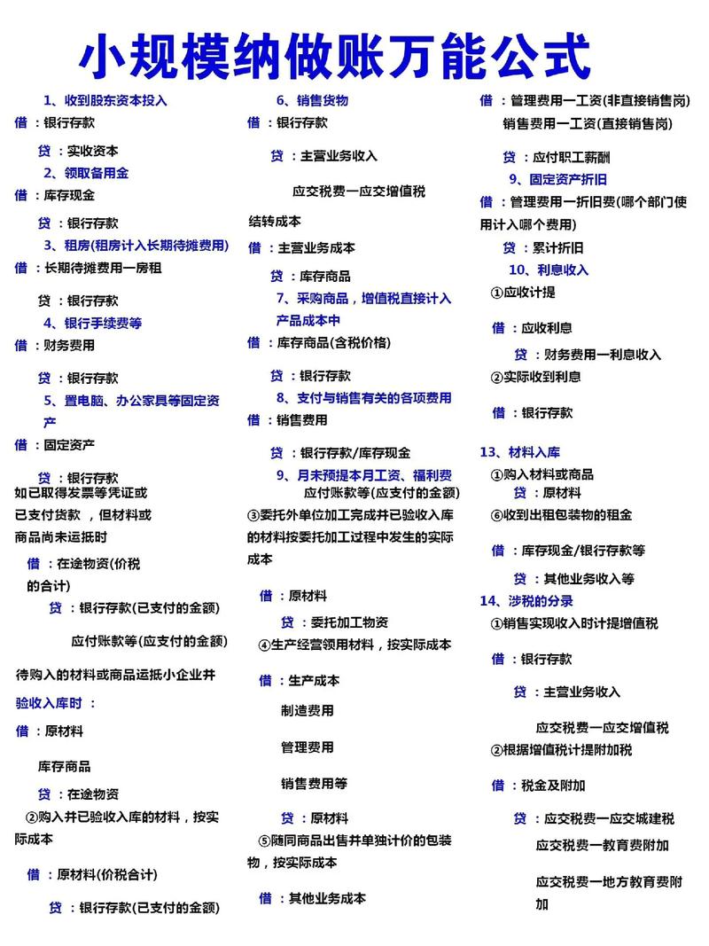 天使投资人如何交税?税率怎么算?-图2 天使投资人如何交税?税率怎么算?-图2