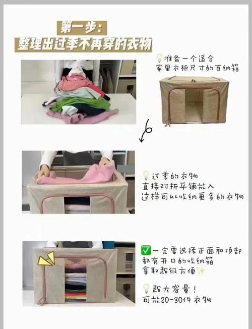 家中杂物如何高效归类?-图1 家中杂物如何高效归类?-图1