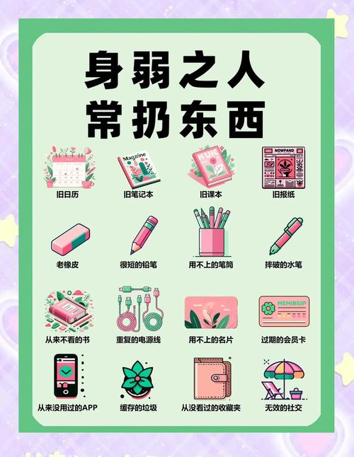 家中杂物如何高效归类?-图3 家中杂物如何高效归类?-图3