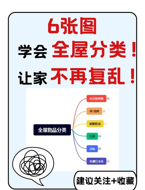 家中杂物如何高效归类?-图2 家中杂物如何高效归类?-图2