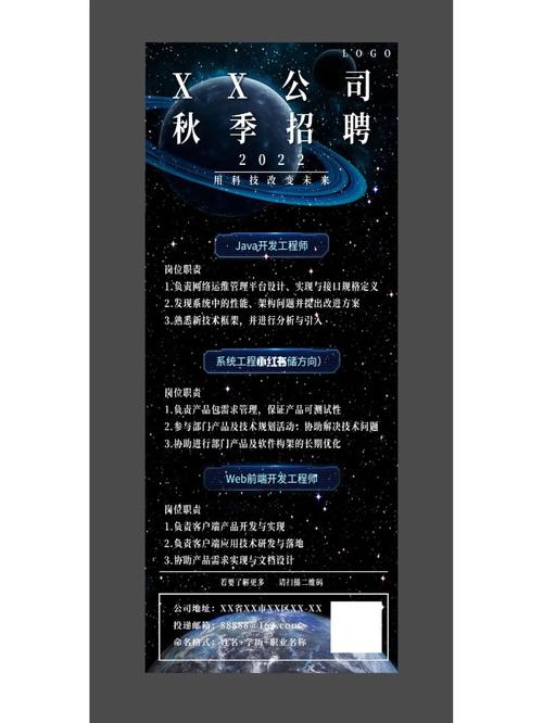 H5招聘页面制作有哪些关键步骤?-图1 H5招聘页面制作有哪些关键步骤?-图1