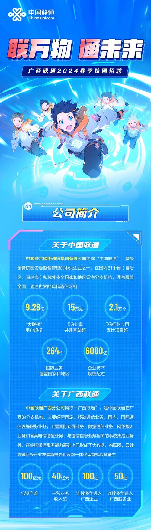 中国联通114招聘网靠谱吗?-图3 中国联通114招聘网靠谱吗?-图3