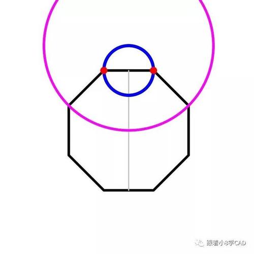 CAD的TR命令究竟该怎么用?-图2 CAD的TR命令究竟该怎么用?-图2