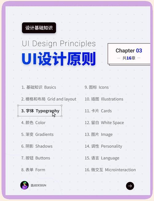 CSS字体大小设置方法有哪些?-图3 CSS字体大小设置方法有哪些?-图3