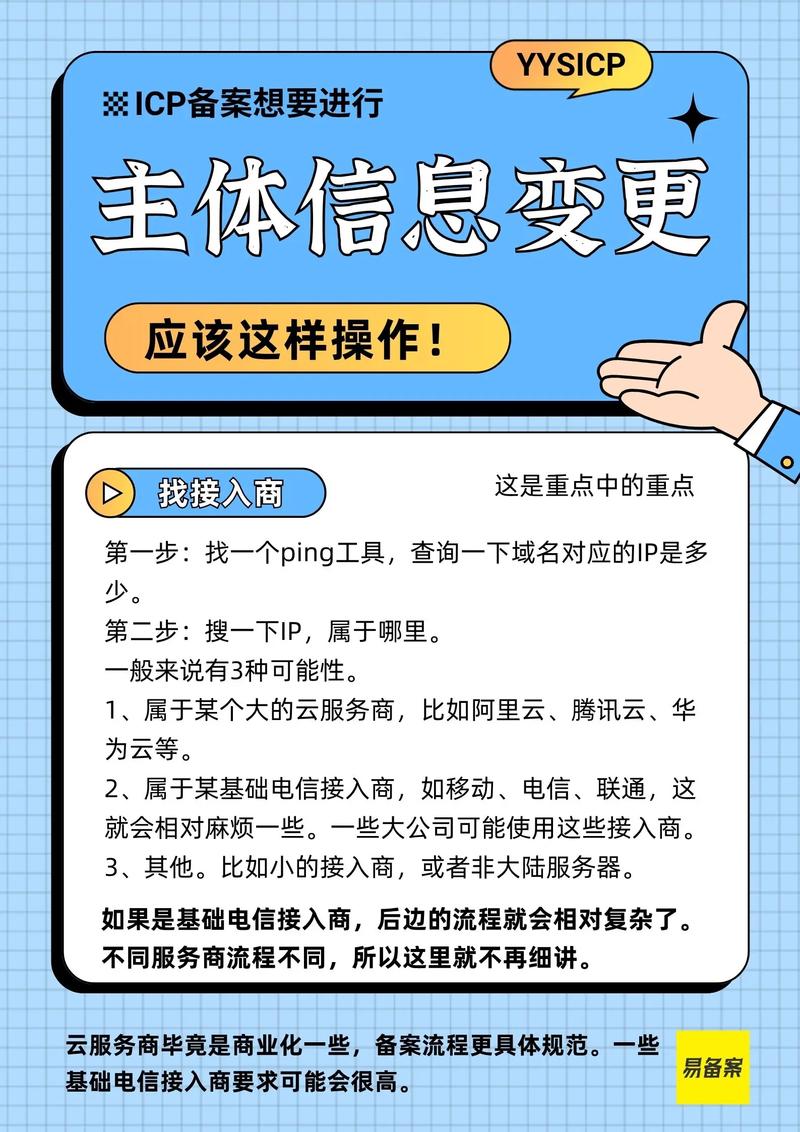 网站备案号怎么改？-图3