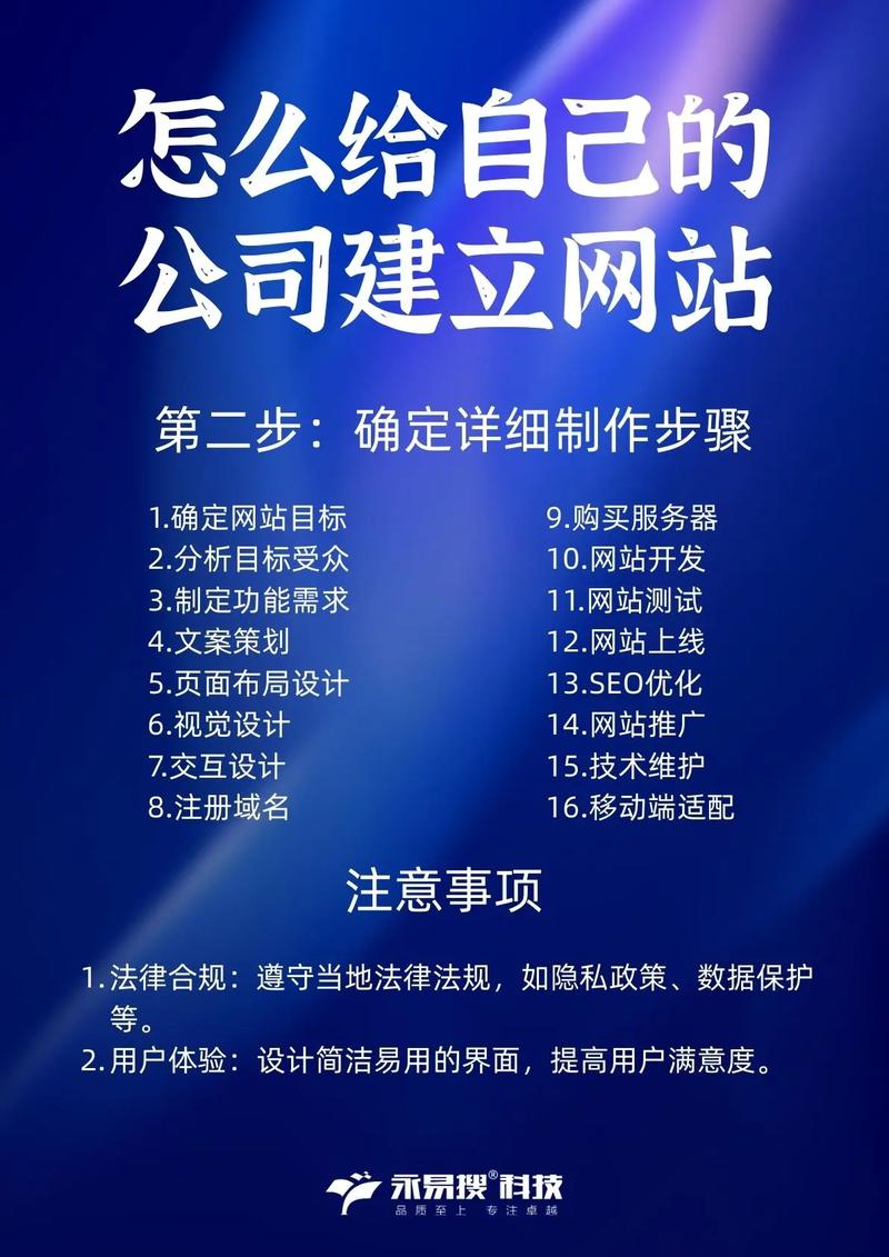 公司网站设计建立,关键步骤有哪些?-图1 公司网站设计建立,关键步骤有哪些?-图1