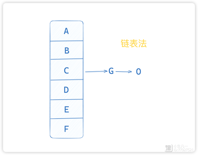 搜索引擎计算的核心指标有哪些?-图2 搜索引擎计算的核心指标有哪些?-图2