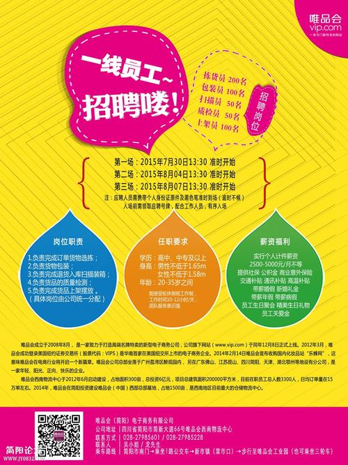 唯品会数据分析师岗招什么样的人?-图1 唯品会数据分析师岗招什么样的人?-图1