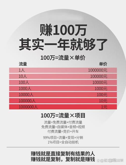 深圳广告行业盈利模式有哪些?-图1 深圳广告行业盈利模式有哪些?-图1