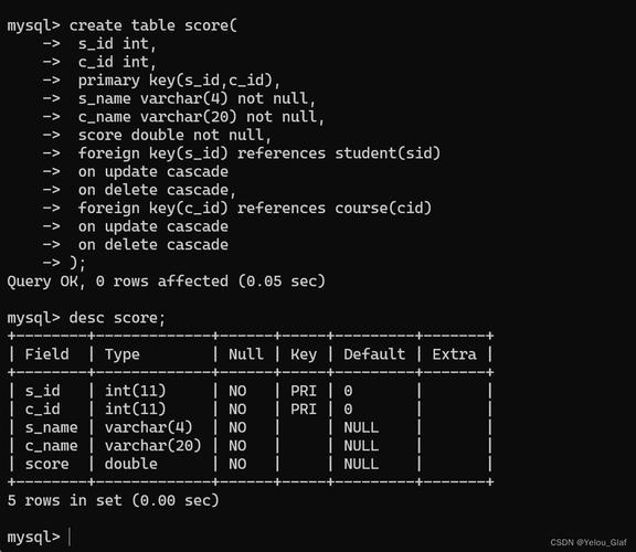 Oracle如何用命令导出SQL文件?-图1 Oracle如何用命令导出SQL文件?-图1