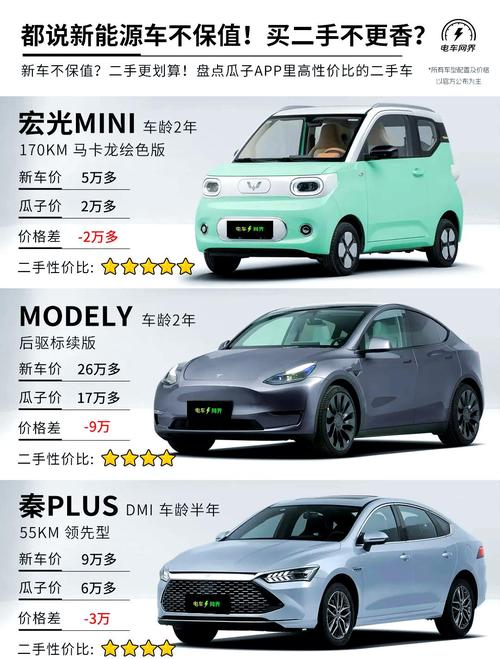 瓜子二手车招聘待遇怎么样?-图1 瓜子二手车招聘待遇怎么样?-图1