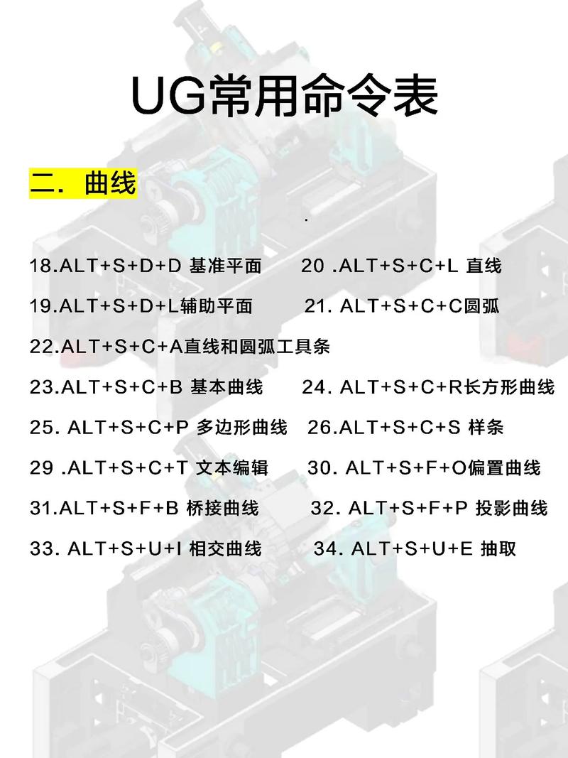 vs2012命令参数如何设置与使用?-图3 vs2012命令参数如何设置与使用?-图3