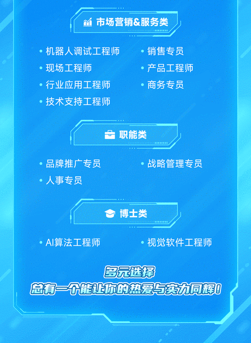 新华三集团招聘官网入口怎么找?-图2 新华三集团招聘官网入口怎么找?-图2