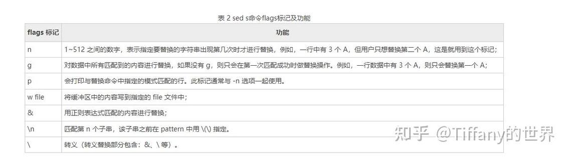 bash如何执行命令?-图1 bash如何执行命令?-图1