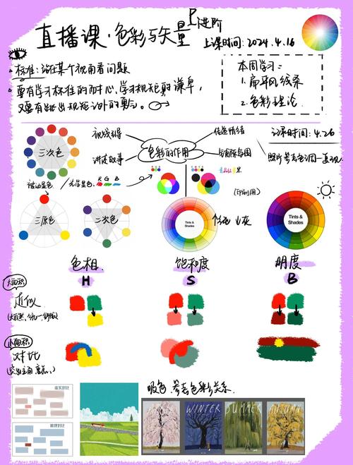 主色调如何决定设计成败?-图3 主色调如何决定设计成败?-图3