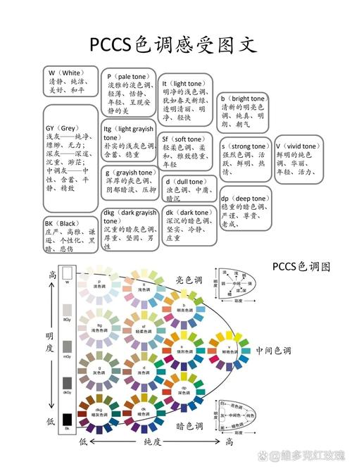 主色调如何决定设计成败?-图2 主色调如何决定设计成败?-图2