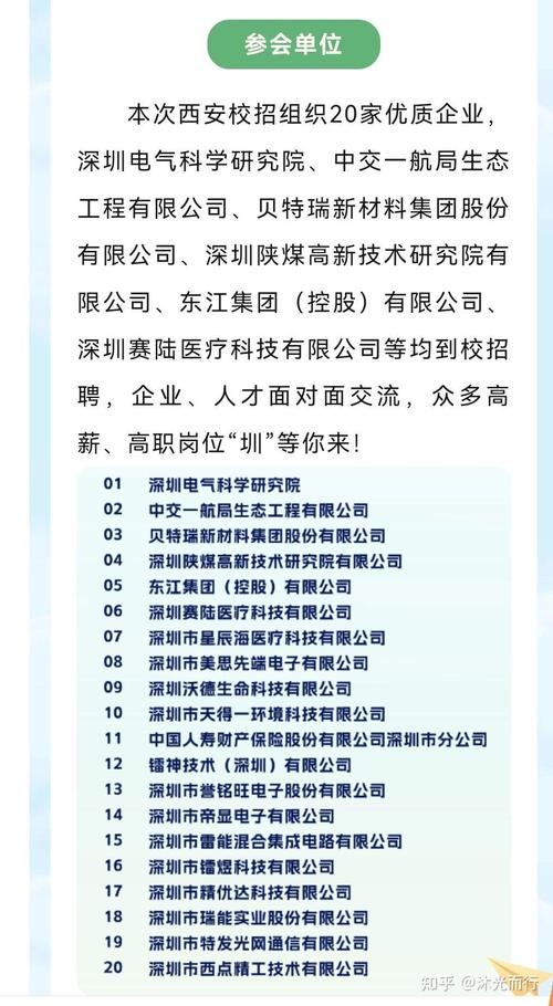 西电研究生招聘信息网有何最新岗位？-图2