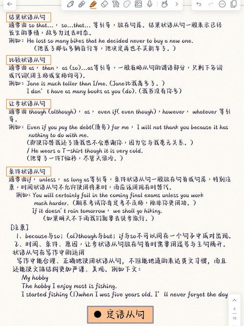 五大从句如何快速区分?-图1 五大从句如何快速区分?-图1