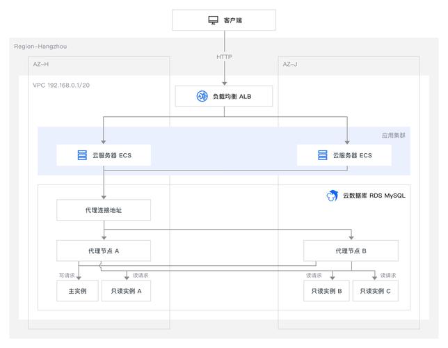 分离数据库命令如何操作?-图2 分离数据库命令如何操作?-图2