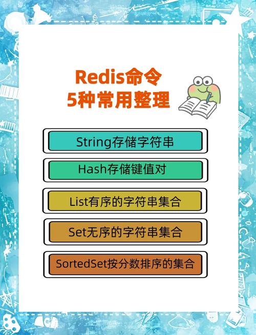 Redis的hash命令有哪些常用操作?-图1 Redis的hash命令有哪些常用操作?-图1