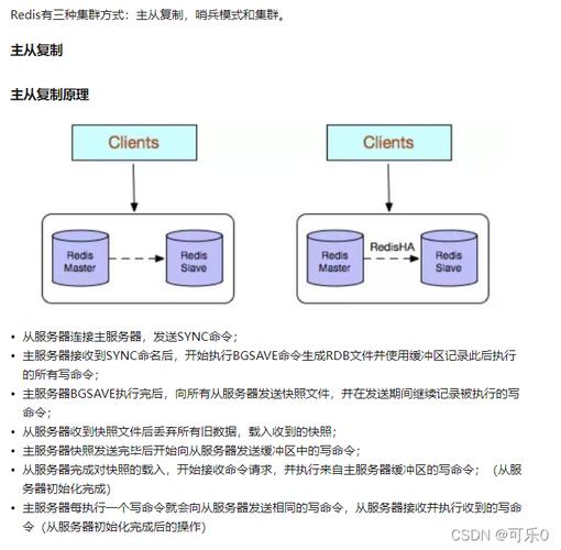 Redis的hash命令有哪些常用操作？-图3