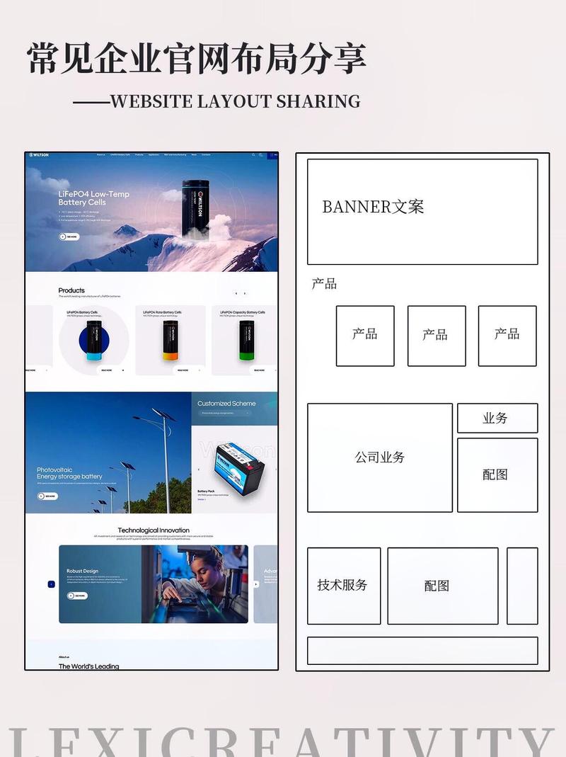 网页设计宽度设置有哪些关键点?-图2 网页设计宽度设置有哪些关键点?-图2