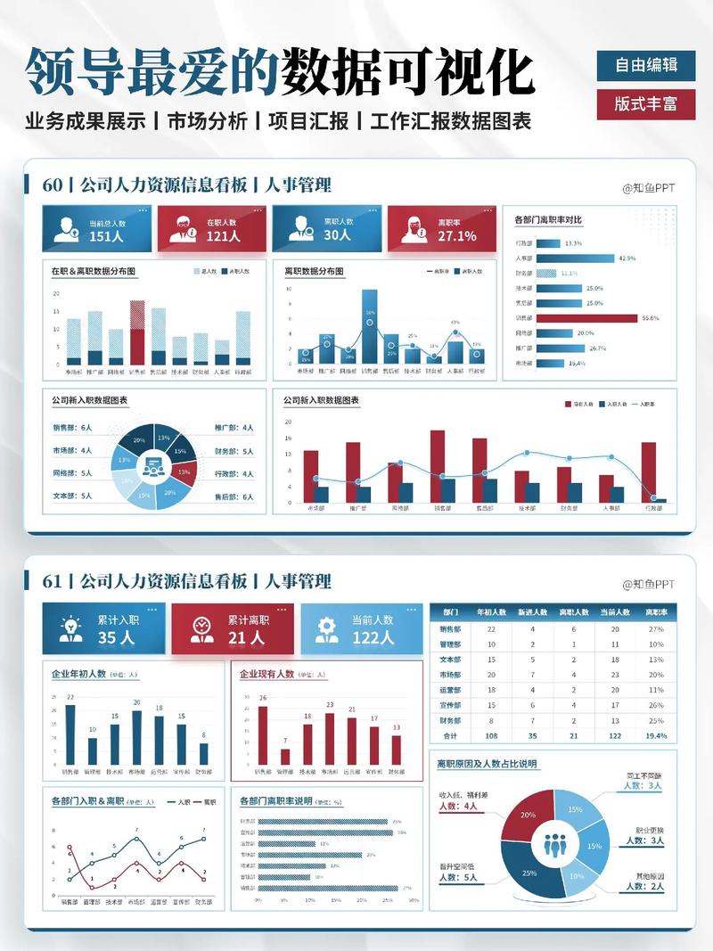北京大数据分析师招聘,薪资多少?要求怎样?-图2 北京大数据分析师招聘,薪资多少?要求怎样?-图2
