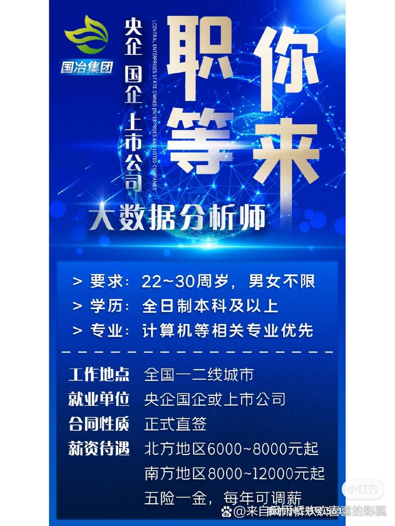 北京大数据分析师招聘,薪资多少?要求怎样?-图1 北京大数据分析师招聘,薪资多少?要求怎样?-图1