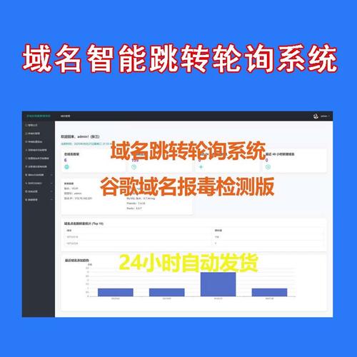 301重定向怎么设置?-图3 301重定向怎么设置?-图3