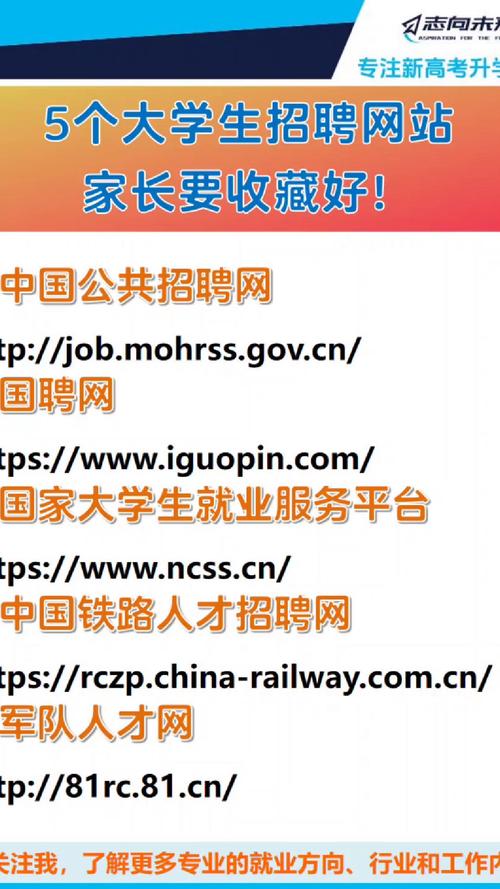 靠谱招聘网站怎么选?-图1 靠谱招聘网站怎么选?-图1