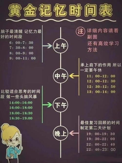 自学速记有高效方法吗?-图1 自学速记有高效方法吗?-图1