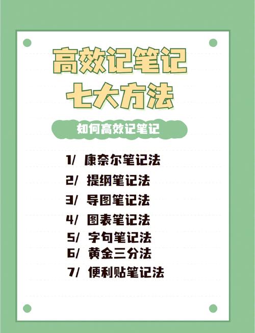 自学速记有高效方法吗?-图2 自学速记有高效方法吗?-图2