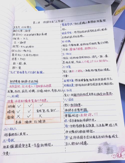 自学速记有高效方法吗?-图3 自学速记有高效方法吗?-图3