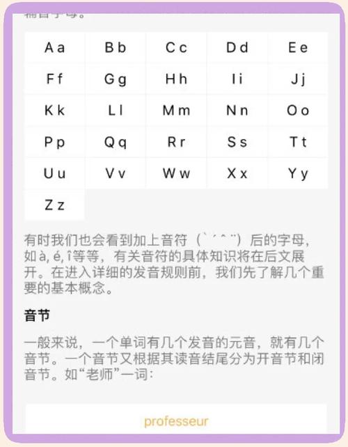 法语学习如何避免英语发音干扰?-图2 法语学习如何避免英语发音干扰?-图2