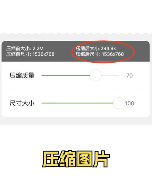 织梦网站图片压缩，如何优化？-图2