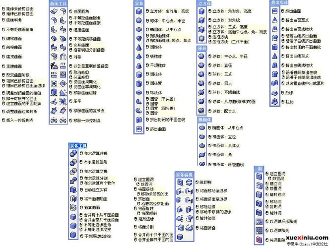 命令行解析工具该如何选择与使用?-图3 命令行解析工具该如何选择与使用?-图3