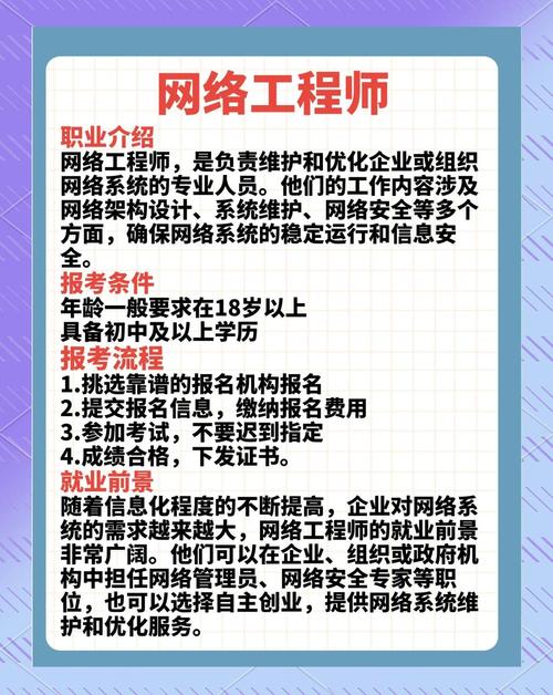 网络工程师招聘要求有哪些硬性条件?-图1 网络工程师招聘要求有哪些硬性条件?-图1