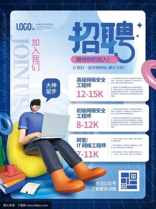 网络工程师招聘要求有哪些硬性条件?-图3 网络工程师招聘要求有哪些硬性条件?-图3